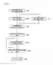 Fig. 02 - Imaging device and imaging method using compressed sensing