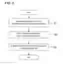 Fig. 06 - Image pickup device and image pickup method