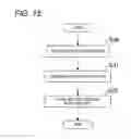 Fig. 16 - Image pickup device and image pickup method