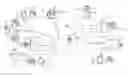 Fig. 01 - REMOTELY CONTROLLED COMMUNICATED IMAGE RESOLUTION