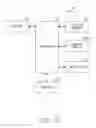 Fig. 03 - Electronic device and method for generating thumbnails based on captured images