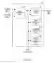 Fig. 04 - Electronic device and method for generating thumbnails based on captured images