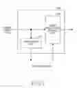 Fig. 09 - Electronic device and method for generating thumbnails based on captured images