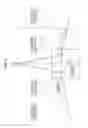Fig. 08 - Photographing apparatus