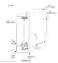 Fig. 28 - Methods and apparatus for controlling sensors to capture images in a synchronized manner