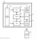 Fig. 01 - TELEVISION MANAGING APPARATUS AND TELEVISION MANAGING METHOD COOPERATING WITH REMOTE CONTROLLER