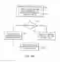 Fig. 19 - Systems and methods for reducing cut-offs in program recording