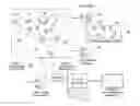 Fig. 01 - METHOD OF PROVIDING OBJECT IMAGE BASED ON OBJECT TRACKING