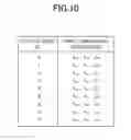 Fig. 11 - Display control system, display control device, display control method, and program