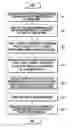 Fig. 01 - Electronic apparatus and method for processing three-dimensional information using image