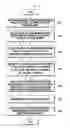 Fig. 10 - Electronic apparatus and method for processing three-dimensional information using image