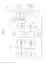 Fig. 02 - System on chip and integrated circuit for performing data loopback and mobile device including the same