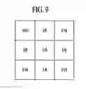 Fig. 10 - Method for processing video signal, and apparatus therefor