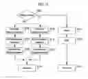 Fig. 12 - Method for processing video signal, and apparatus therefor