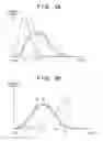 Fig. 04 - Image capturing apparatus that encodes and method of controlling the same