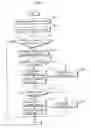 Fig. 03 - Image coding apparatus for coding tile boundaries