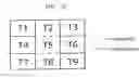 Fig. 05 - Image coding apparatus for coding tile boundaries
