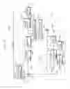 Fig. 16 - Image coding apparatus for coding tile boundaries