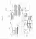 Fig. 20 - Image coding apparatus for coding tile boundaries