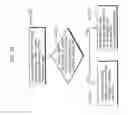 Fig. 35 - Image coding apparatus for coding tile boundaries