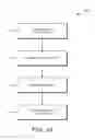 Fig. 10 - Adaptive tile data size coding for video and image compression