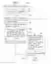 Fig. 01 - VIDEO DECODING METHOD