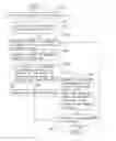 Fig. 02 - VIDEO DECODING METHOD