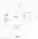 Fig. 03 - ENCODING AND DECODING SELECTIVELY RETRIEVABLE REPRESENTATIONS OF VIDEO CONTENT