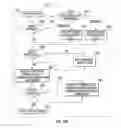 Fig. 12 - ENCODING AND DECODING SELECTIVELY RETRIEVABLE REPRESENTATIONS OF VIDEO CONTENT