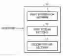 Fig. 01 - METHOD AND APPARATUS FOR CODING AND DECODING SCALABLE VIDEO DATA