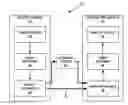 Fig. 01 - Block size decision for video coding