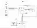 Fig. 01 - Systems and methods for automated application of business rules using temporal metadata and content fingerprinting