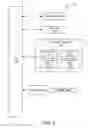 Fig. 06 - Systems and methods for automated application of business rules using temporal metadata and content fingerprinting