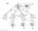 Fig. 01 - Group editing of media content stored on wireless portable devices