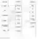 Fig. 01 - INTERACTIVE METHOD ON INTELLIGENT HOME APPLIANCE BASED ON SMART TV VIDEO SCENES AND THE SYSTEM THEREOF