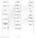 Fig. 03 - INTERACTIVE METHOD ON INTELLIGENT HOME APPLIANCE BASED ON SMART TV VIDEO SCENES AND THE SYSTEM THEREOF