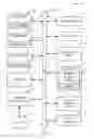 Fig. 03 - Dynamic media content output for mobile devices