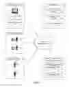 Fig. 02 - System and methods for analyzing content engagement in conjunction with social media