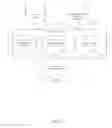 Fig. 03 - System and method for providing program recommendations through multimedia searching based on established viewer preferences