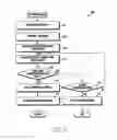 Fig. 08 - DISPLAY DEVICE AND OPERATION METHOD THEREOF