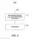 Fig. 04 - Different overlays in an interactive television system for different television channels