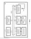 Fig. 05 - Methods, systems, and media for presenting an advertisement while buffering a video
