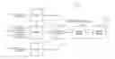 Fig. 01 - Network telemetry with byte distribution and cryptographic protocol data elements