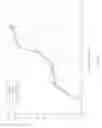 Fig. 04 - Headphone
