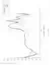 Fig. 08 - Headphone