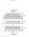 Fig. 24 - Method for outputting audio signal and electronic device supporting the same