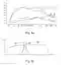 Fig. 04 - Method and apparatus for adjusting a cross-over frequency of a loudspeaker
