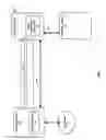 Fig. 02 - Mirrorlink with wireless serial bus