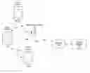Fig. 01 - Neighbor awareness networking multicast support