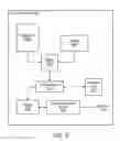 Fig. 03 - Neighbor awareness networking multicast support